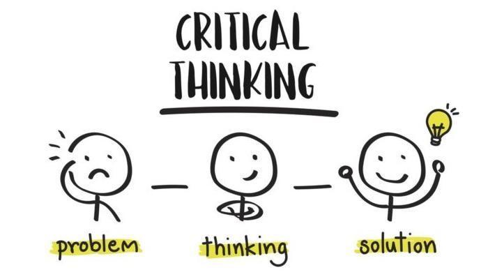 Stages of critical thinking that include problem, thinking, and solution.